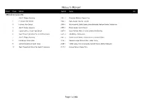 Page 1 of 964 RESULTS REPORT