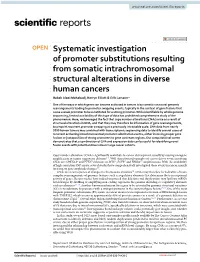 Systematic Investigation of Promoter Substitutions Resulting from Somatic
