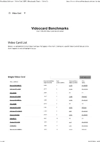 Passmark Software - Video Card (GPU) Benchmark Charts - Video Ca