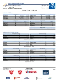 Extended Data 1St Round