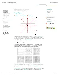 Magic Square -- from Wolfram Mathworld 01/26/2008 01:07 AM