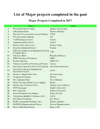 List of Major Projects Completed in the Past Major Projects Completed in 2017