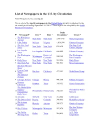 List of Newspapers in the U.S. by Circulation