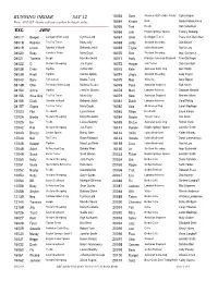 Running Order Report