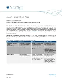 Technical White Paper: in Situ Hybridization in the Allen Human Brain Atlas