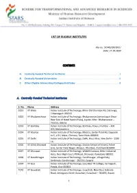 LIST of ELIGIBLE INSTITUTES A. Centrally Funded Technical