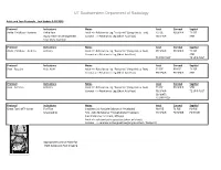 Pediatric MSK Protocols