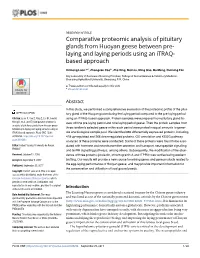 Comparative Proteomic Analysis of Pituitary Glands from Huoyan Geese Between Pre- Laying and Laying Periods Using an Itraq- Based Approach