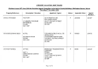 Property Reference Description / Situation Appellant / Agent Status Appealed Value Appeal Number