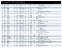 Woodbridge, VA (United States) FM Radio DX Log Updated 7/9/2021 Click Here to View Corresponding RDS/HD Radio Screenshots from This Log
