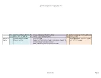 Comprehensive Comparison Table (Pdf