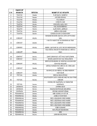 DEAF Account List
