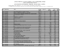 JALGAON from 01-APR-10 Following GPF Schedules (Full/Part) Are Not Received in This Office Along with the Treasury Vouchers