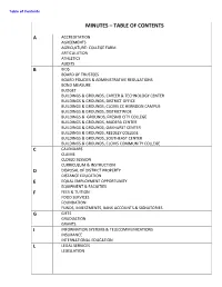 Minutes – Table of Contents