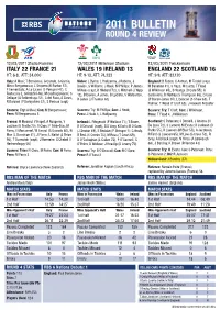 2011 Bulletin Round 4 Review
