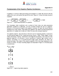 Appendix a Fundamentals of the Graphics Pipeline Architecture