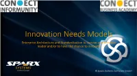 Enterprise Architecture and Standardization to Survive As Innovation Leader And/Or to Have the Chance to Innovate Agenda