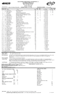 Lead Fin Pos Driver Team Laps Pts Stg 1 Pos Status Tms Laps