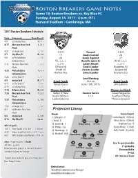 8-14-2011 Breakers Vs. Sky Blue FC Game Notes