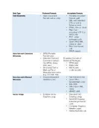 (.Odt Or .Ods) • Portable Document