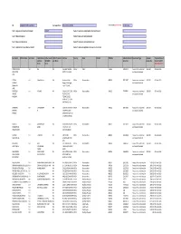 Dividend Account 2009