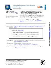 Lineage-Specific Programming Target Genes Defines Potential for Th1