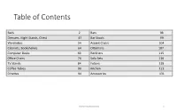 Table of Contents