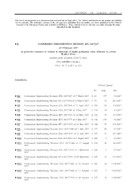 B Commission Implementing Decision (Eu