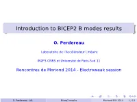 Introduction to BICEP2 B Modes Results