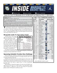 Marquette Game Notes Page 2 INJURY REPORT LAST GAME STARTERS Player (Injury) Status NAME POS