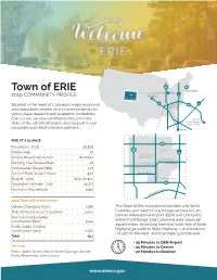 COMMUNITY PROFILE Boulder COLORADO