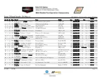 Race Official Results (24 Hours) * Bold: Starting Driver / Italic: Fastest Lap Driver / Underline: Qualifying Driver Best Lap Pos Pic Nr
