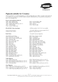 Pigments Suitable for Ceramics Unless Stated Otherwise, the Following Pigments Are Stable for Temperatures up to 1000 °C