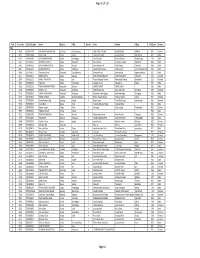 TSLC PMT Result