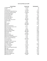 Carb Count February 14, 2017 Product Name Portion Size Carbs