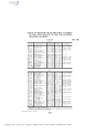 1223 Table of Senators from the First Congress to the First Session of the One Hundred Twelfth Congress