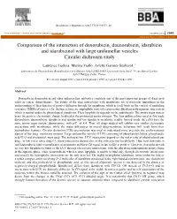 Comparison of the Interaction of Doxorubicin, Daunorubicin, Idarubicin and Idarubicinol with Large Unilamellar Vesicles Circular Dichroism Study