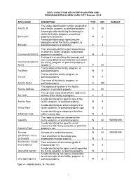 FIELD NAME DESCRIPTION TYPE SIZE FORMAT Facility ID