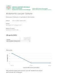 Report Casi 27.04.2021 E 28.04.2021