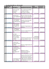 Four Oaks Ward 29Th June - 26Th July 2017 Application Date 21 Days for No Number Site Address Development Description Registered Comment