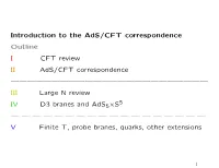 Introduction to the Ads/CFT Correspondence Outline I CFT