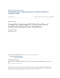 Seeing Red: Analyzing IUCN Red List Data of South and Southeast Asian Amphibians Alexandra Gonzalez Angonzalez@Usfca.Edu
