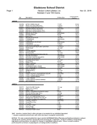 Recipe Carb List 11-22-19