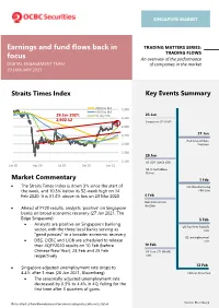 Earnings and Fund Flows Back in Focus