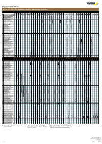 Kursbuch (VU/MB2/FPL KBP) / Renderdll