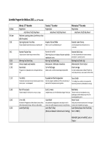 Scientific Program for Molluscs 2015 As at 18Th November