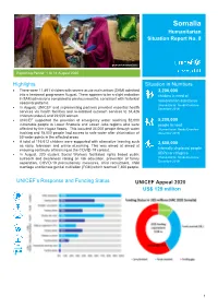 Somalia-Sitrep-31-August-2020.Pdf