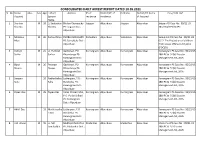Consolidated Daily Arrest Report Dated 18.05.2021 Sl