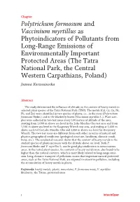Polytrichum Formosum and Vaccinium Myrtillus As Phytoindicators Of