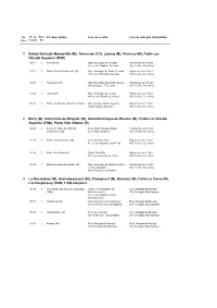 (Lieux De Votation